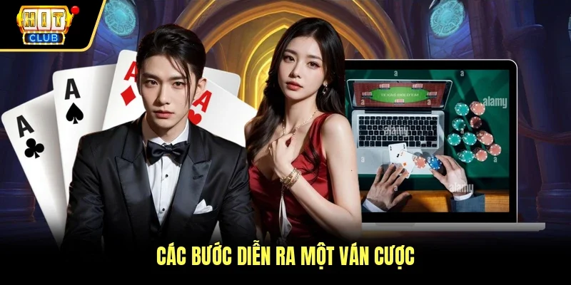 Các bước diễn ra một ván cược