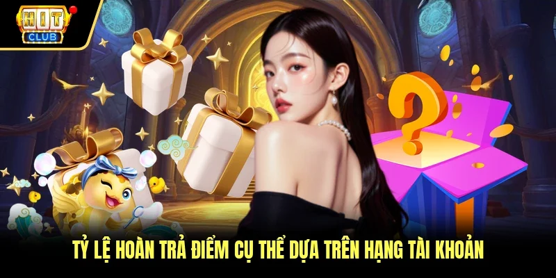 Tỷ lệ hoàn trả điểm cụ thể dựa trên hạng tài khoản